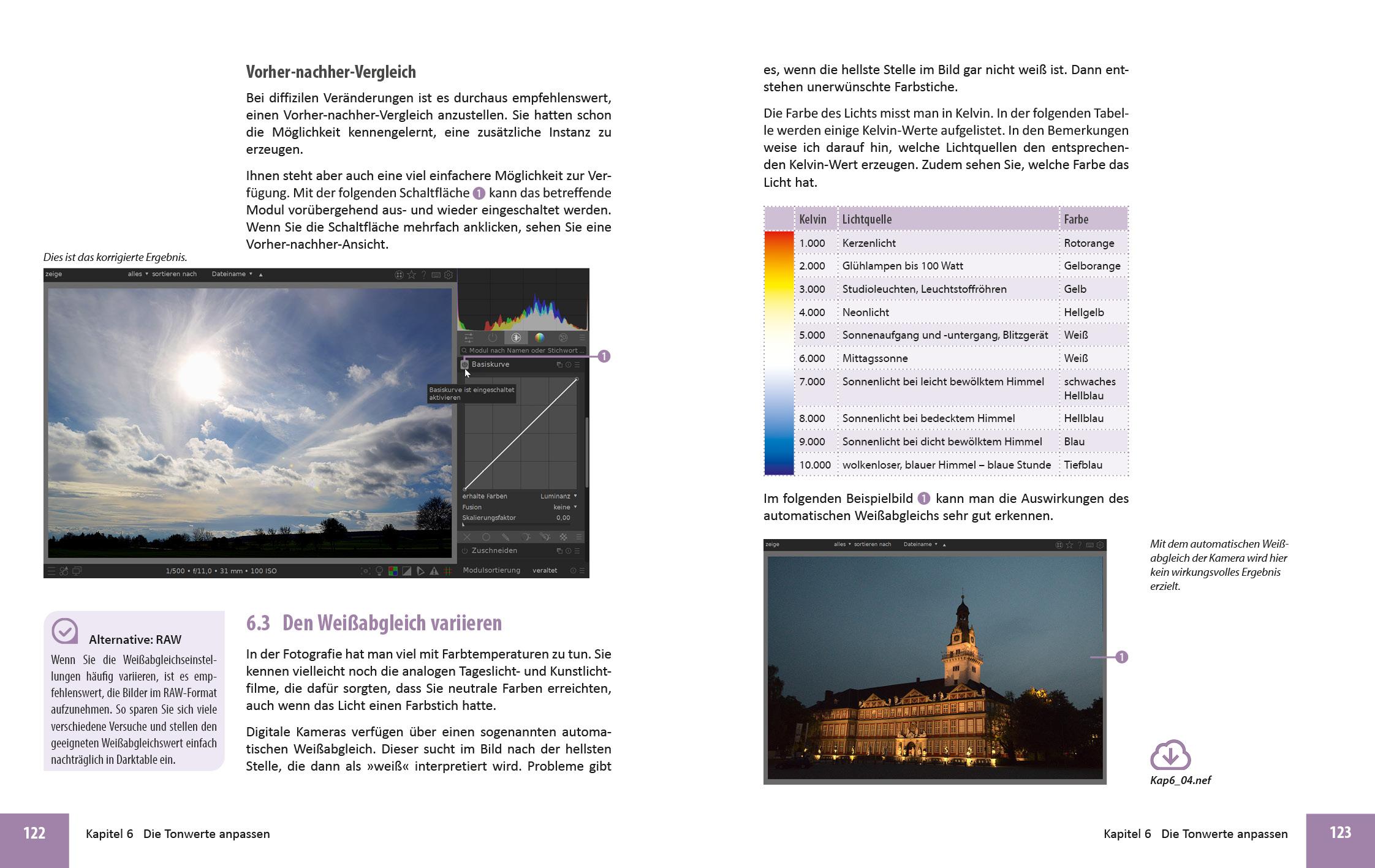 Beispielinhalt (Bild) Darktable - Workflow für die perfekte RAW-Konvertierung