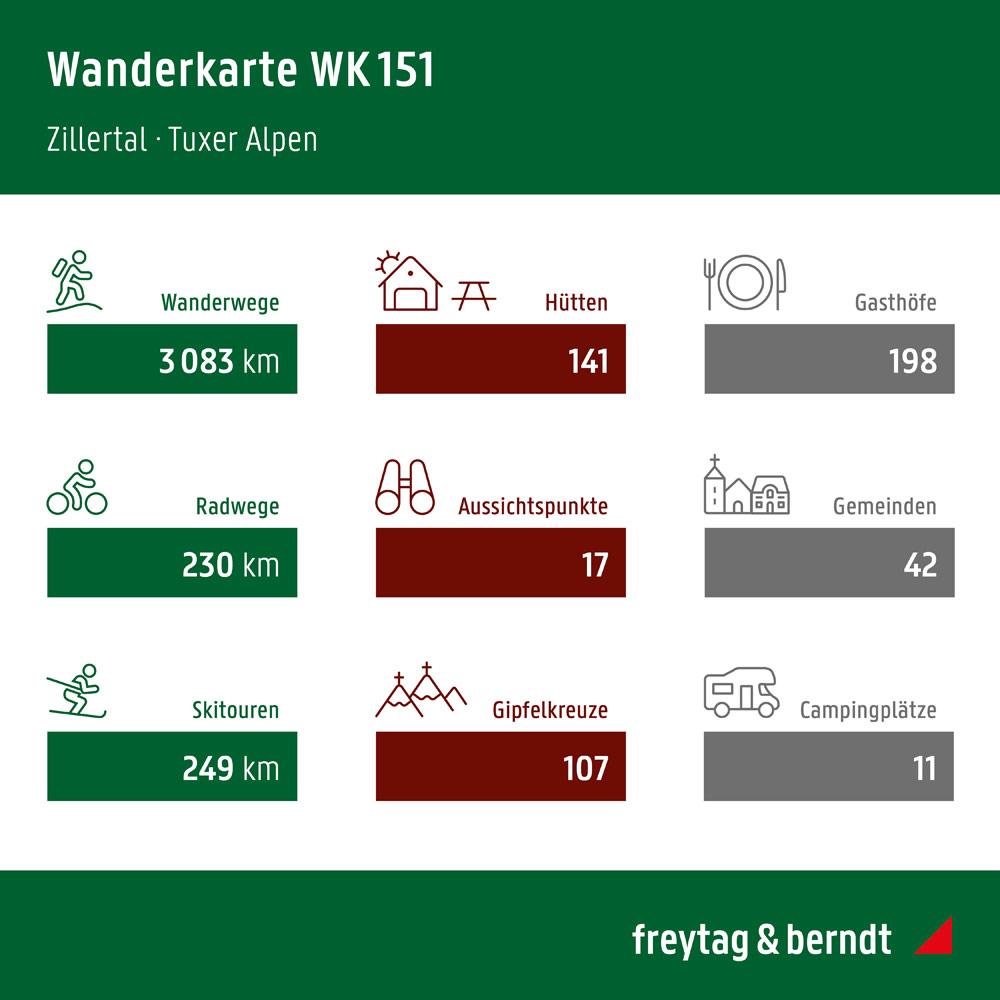 Beispielinhalt (Bild) Zillertal, Wander-, Rad- und Freizeitkarte 1:50.000, freytag & berndt, WK 151