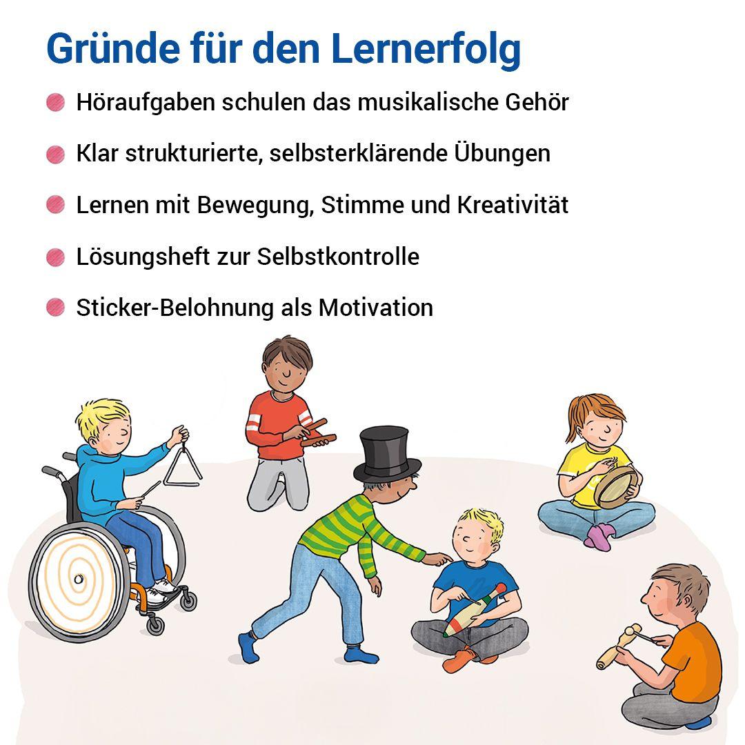 Beispielinhalt (Bild) Das Übungsheft Musik 1/2