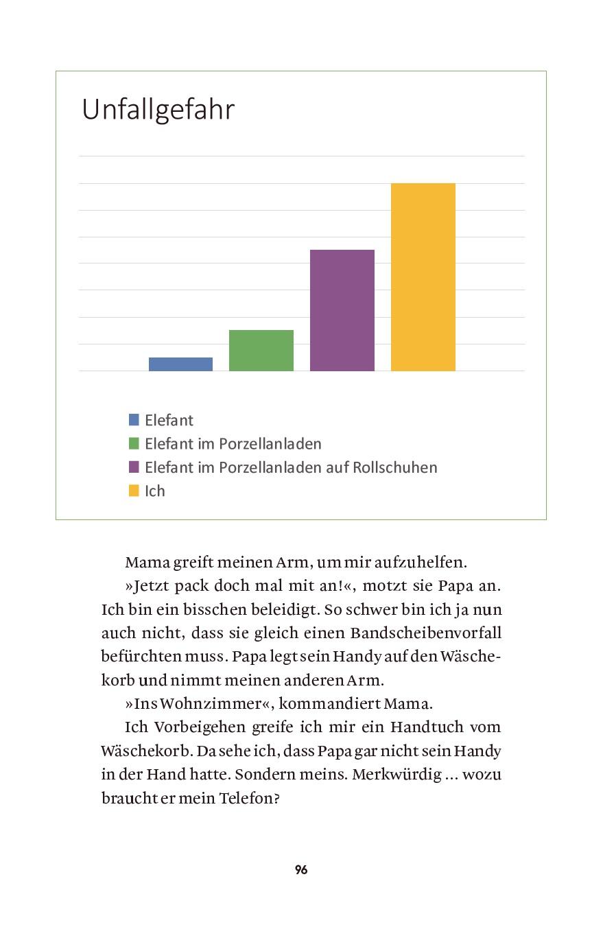 Beispielinhalt (Bild) Grüne Gurken