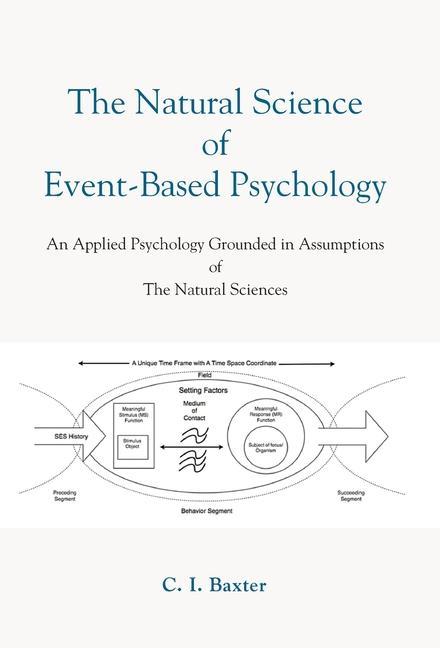 Vorderes Coverbild The Natural Science Of Event-Based Psychology