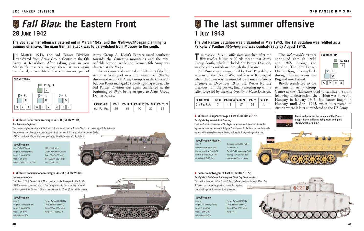 Beispielinhalt (Bild) Wehrmacht Panzer Divisions 1939-45
