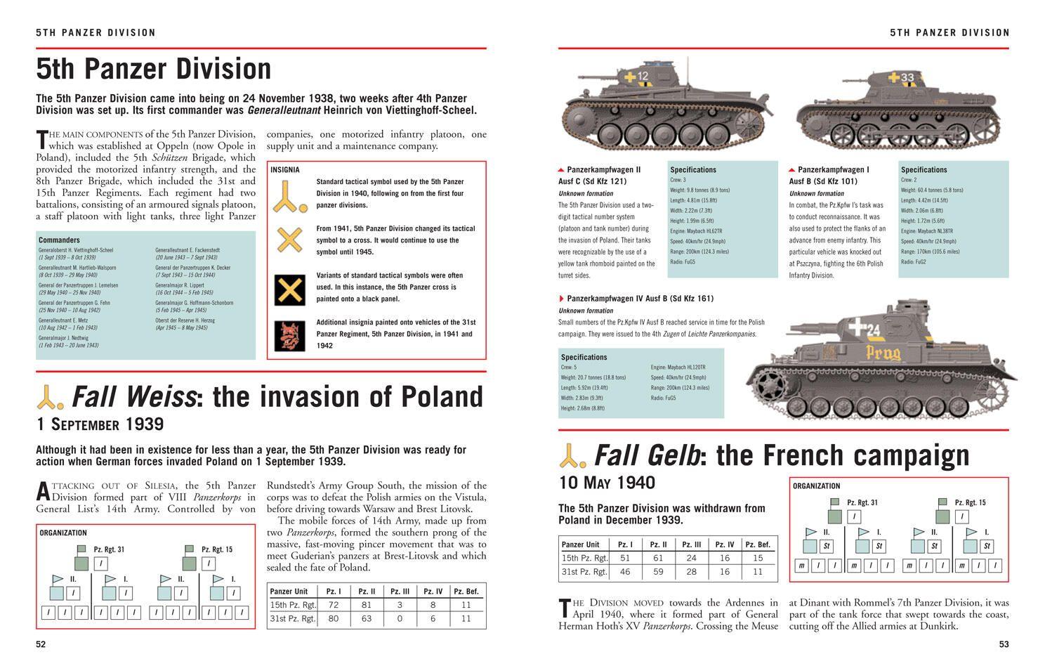 Beispielinhalt (Bild) Wehrmacht Panzer Divisions 1939-45