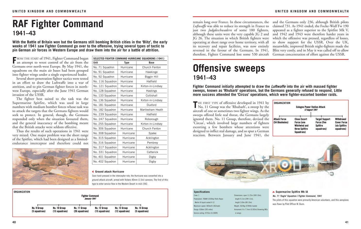 Beispielinhalt (Bild) Allied Fighter Aircraft 1939-45