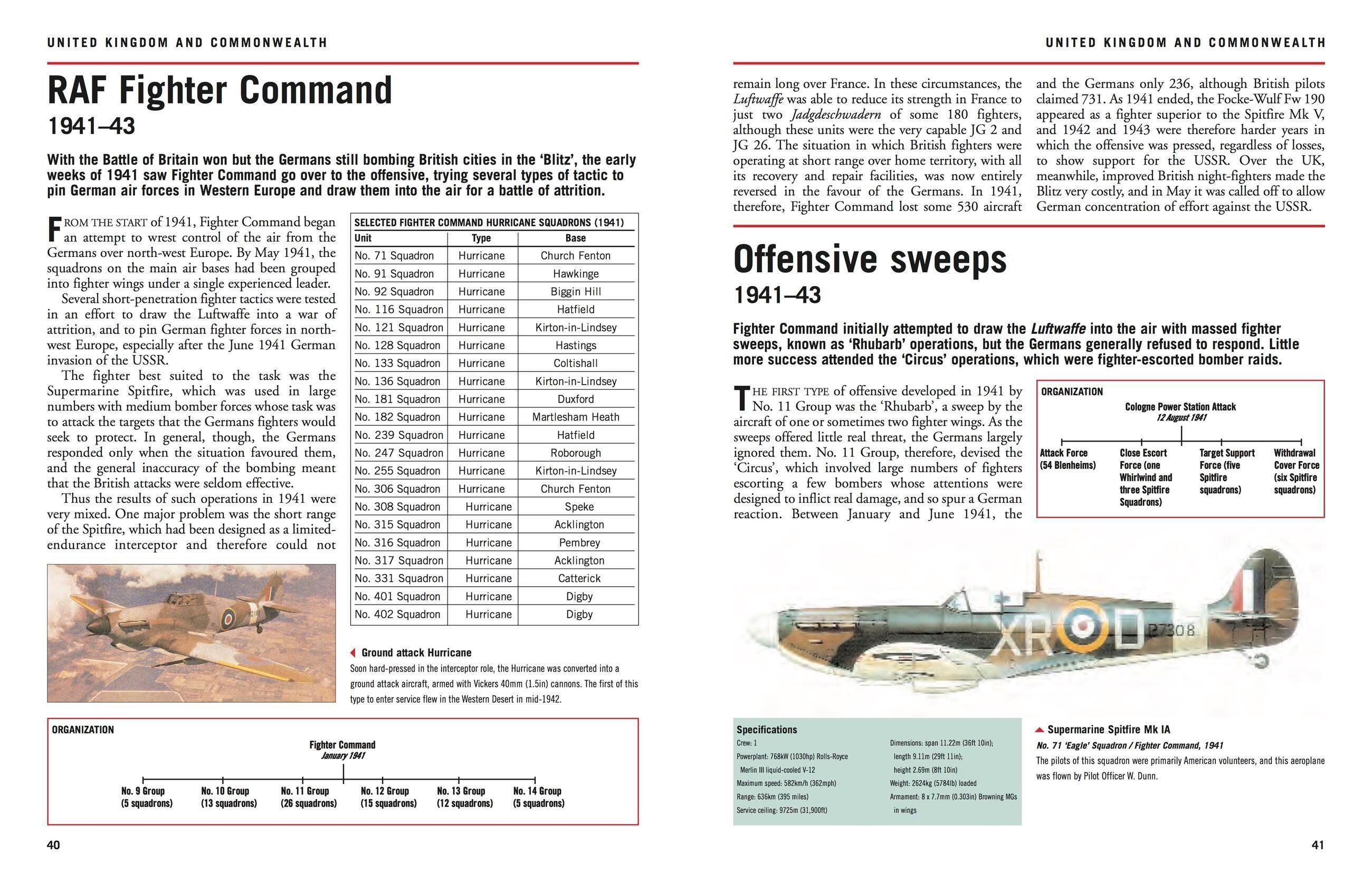 Beispielinhalt (Bild) Allied Fighter Aircraft 1939-45