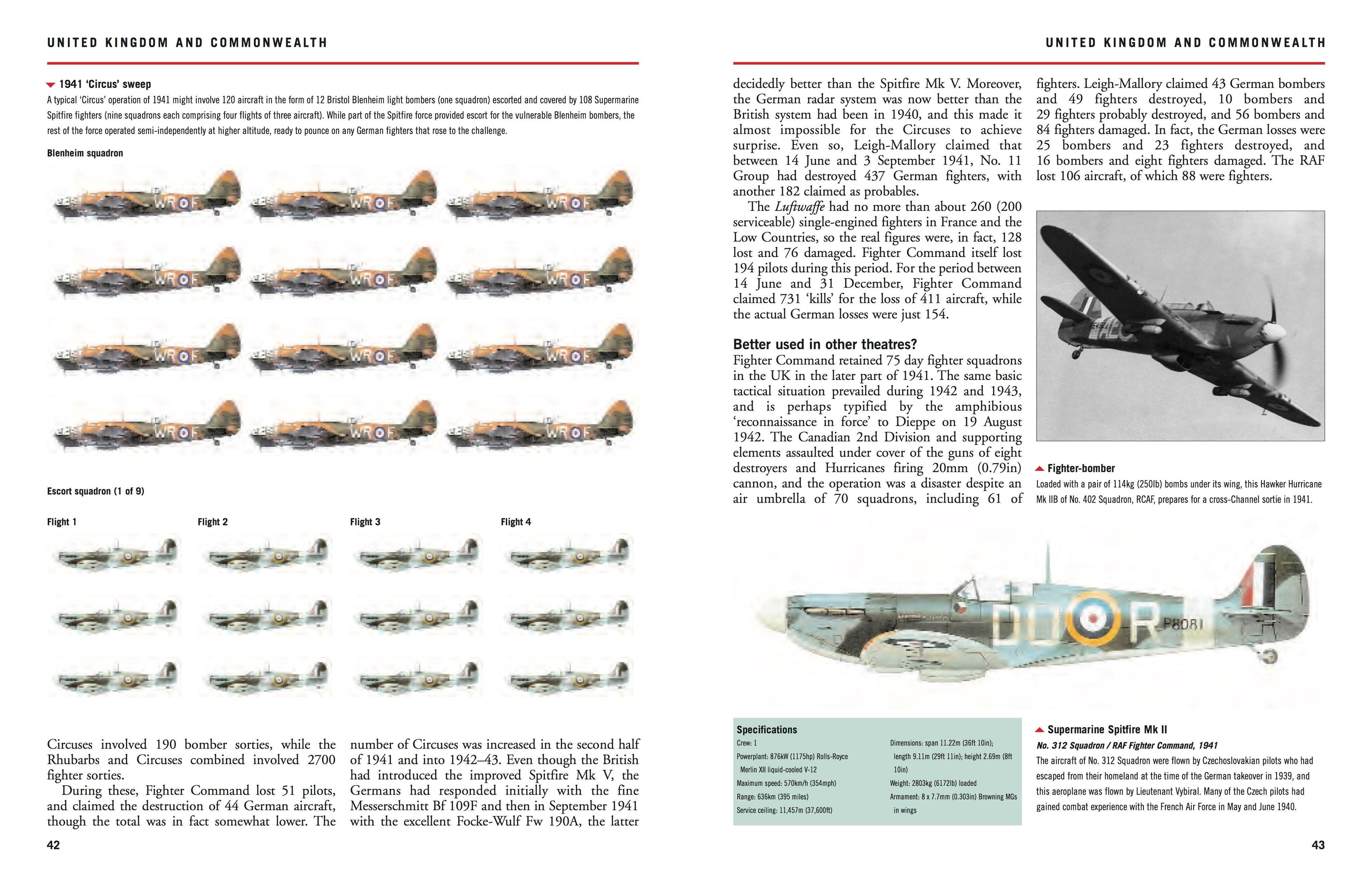 Beispielinhalt (Bild) Allied Fighter Aircraft 1939-45