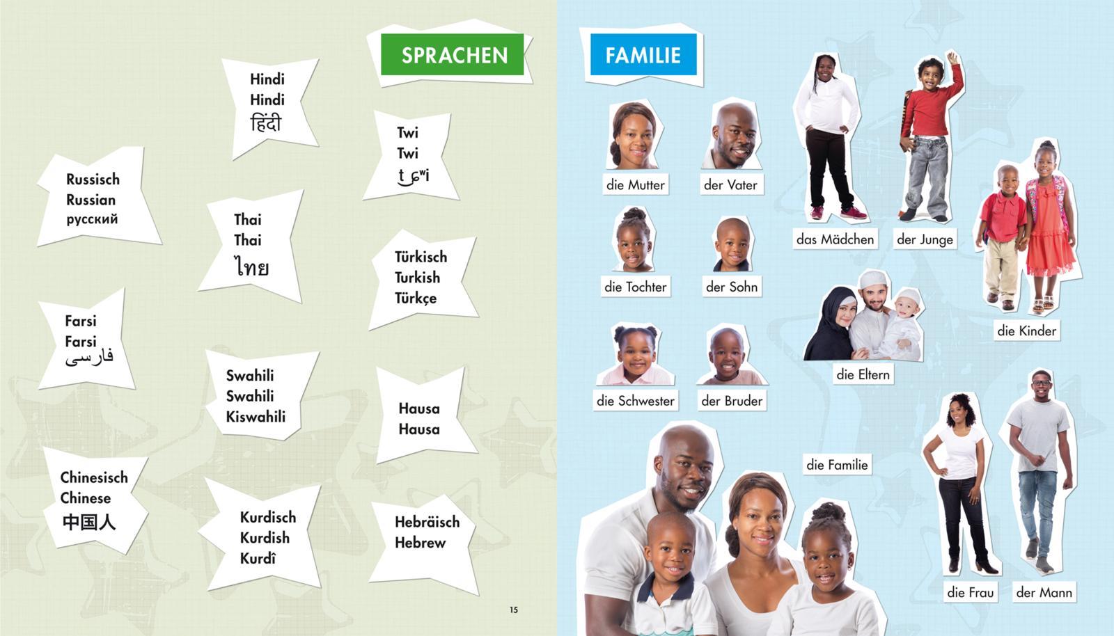 Beispielinhalt (Bild) Mama lies! Das Sprache-Lernbuch für Kinder und Erwachsene mit über 1000 Wörtern und Fotos
