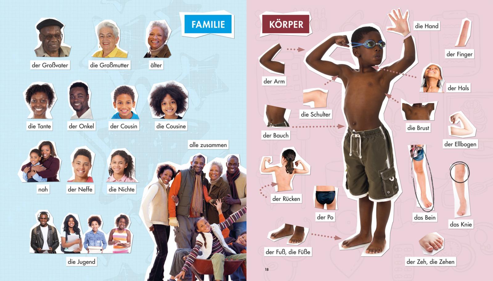 Beispielinhalt (Bild) Mama lies! Das Sprache-Lernbuch für Kinder und Erwachsene mit über 1000 Wörtern und Fotos