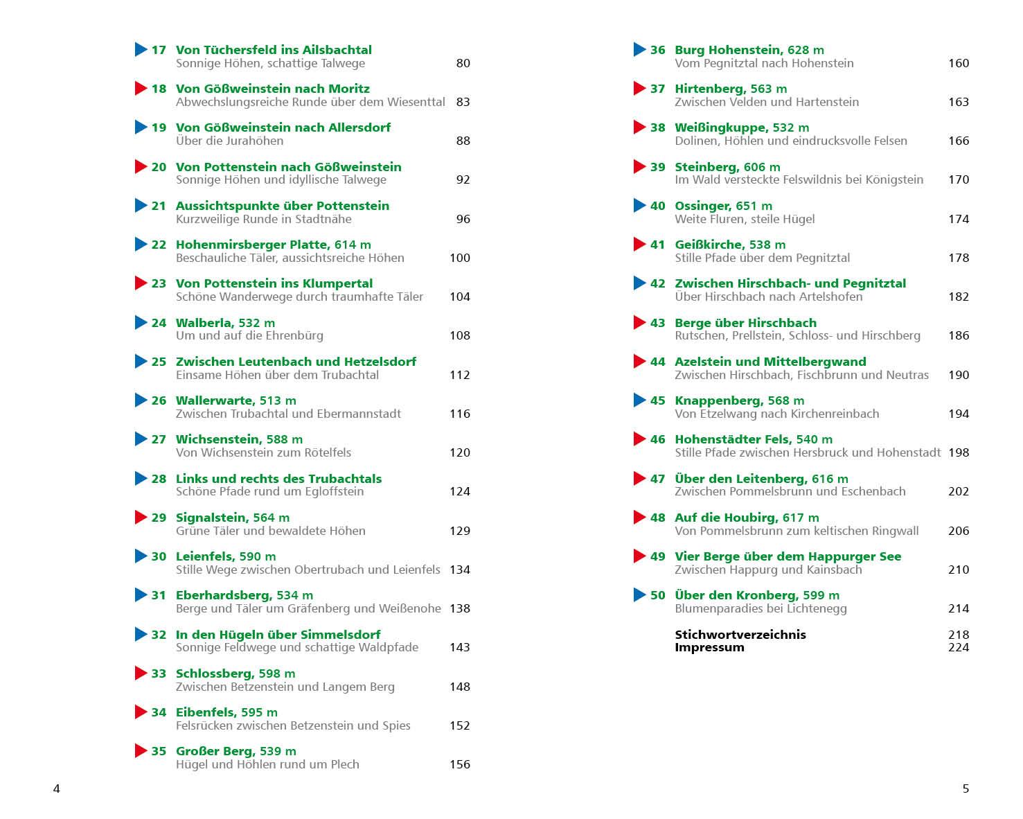 Beispielinhalt (Bild) Fränkische Schweiz - Wandern & Einkehren