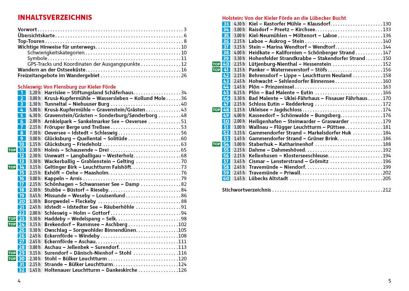 Beispielinhalt (Bild) Ostseeküste