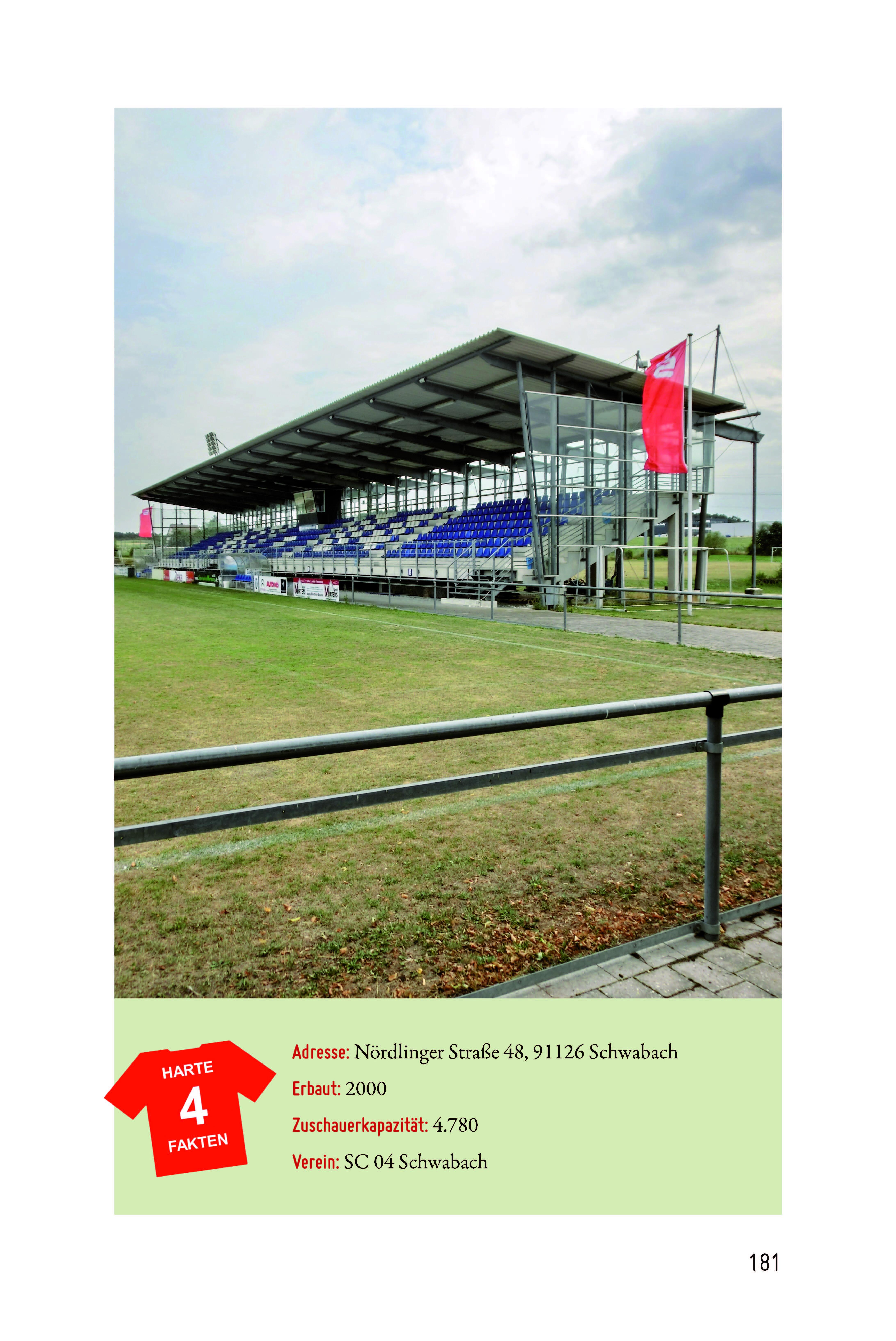 Beispielinhalt (Bild) Fußballheimat Franken