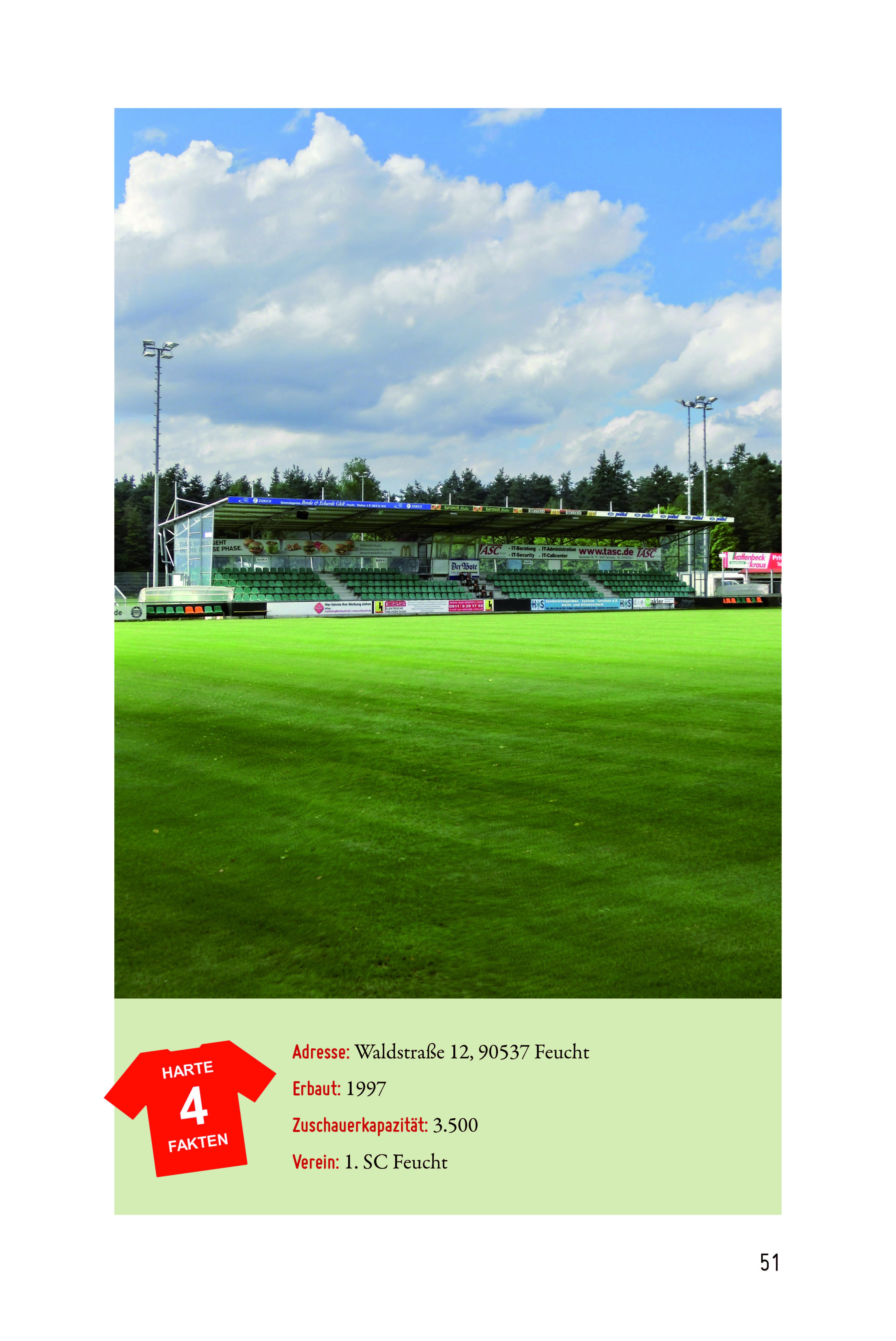 Beispielinhalt (Bild) Fußballheimat Franken