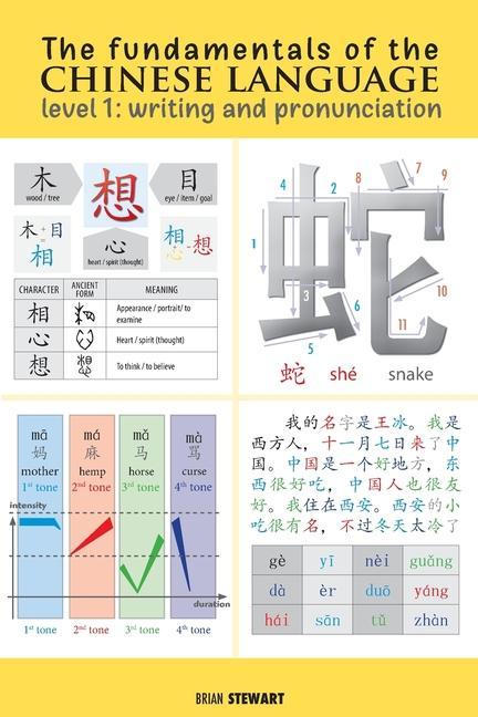 Vorderes Coverbild The Fundamentals of the Chinese Language