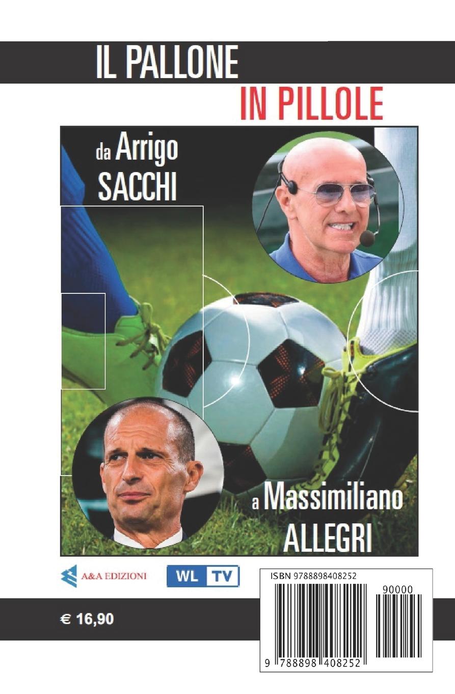 Rückseitencover Il pallone in pillole