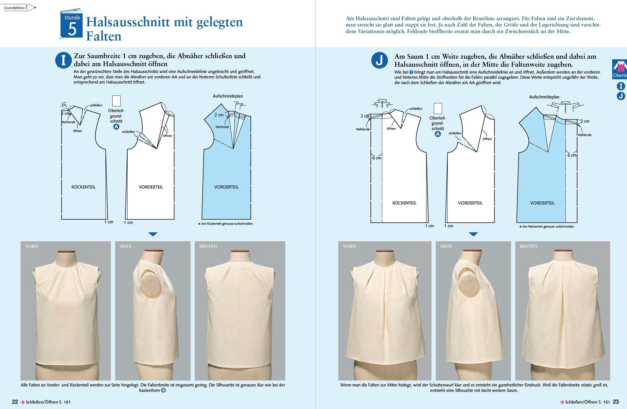 Beispielinhalt (Bild) Oberteil-Grundschnittvariationen