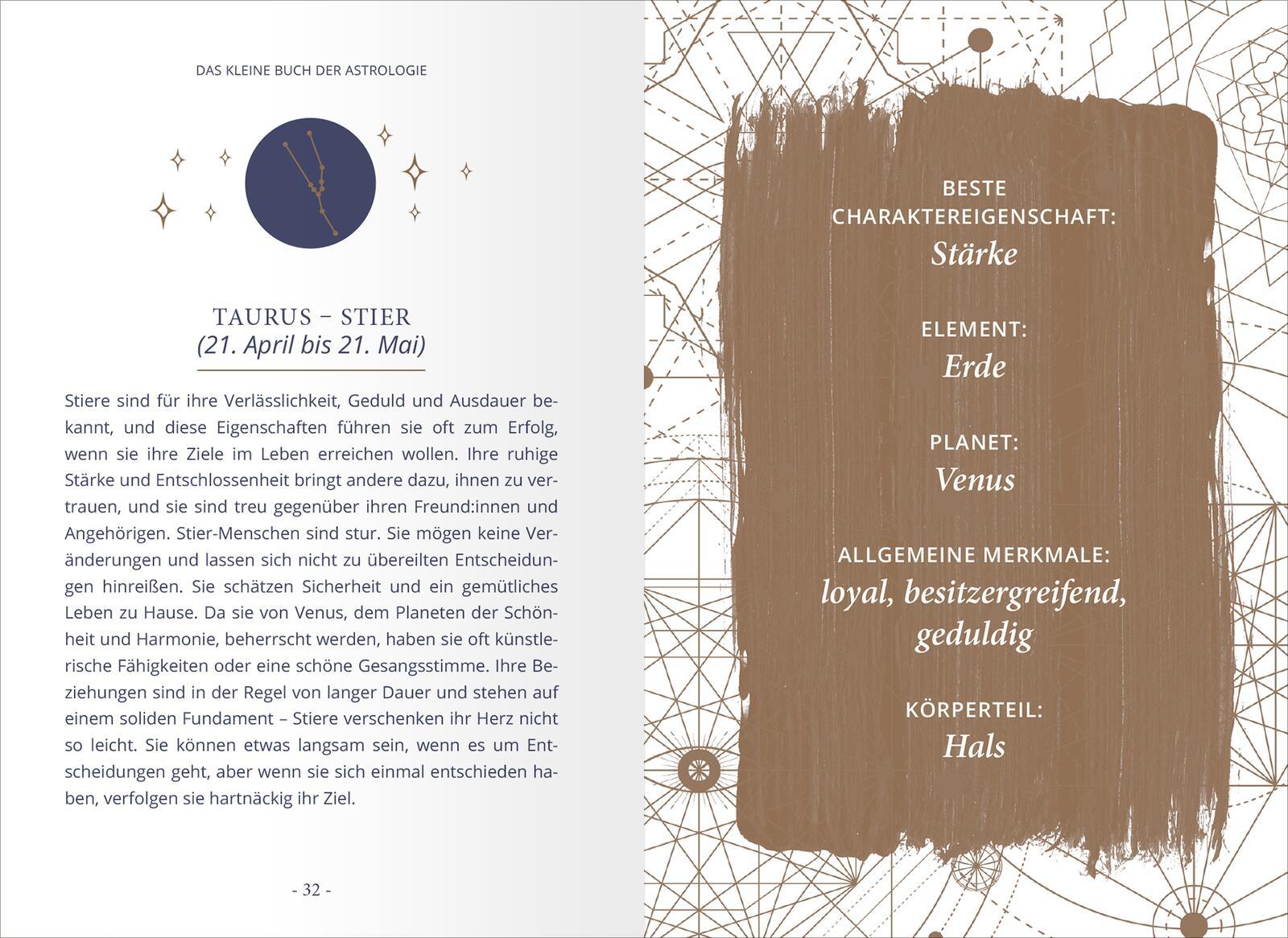 Beispielinhalt (Bild) Das kleine Buch der Astrologie