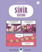 Vorderes Coverbild Temel Kavramlarla Sinir Sistemi