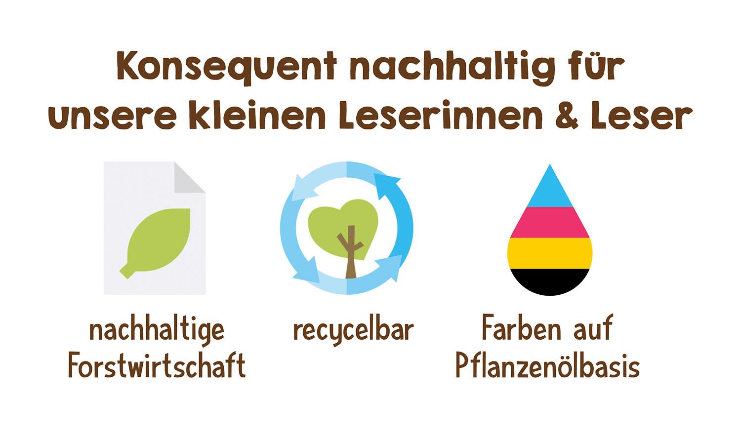 Beispielinhalt (Bild) Welches Tier lief denn hier?