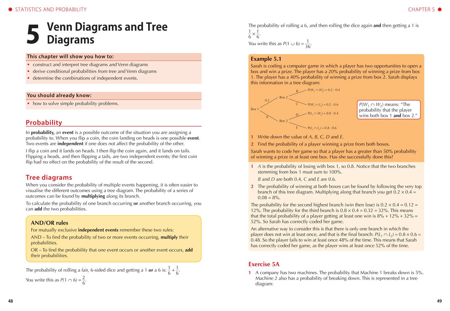 Beispielinhalt (Bild) Higher Applications of Maths