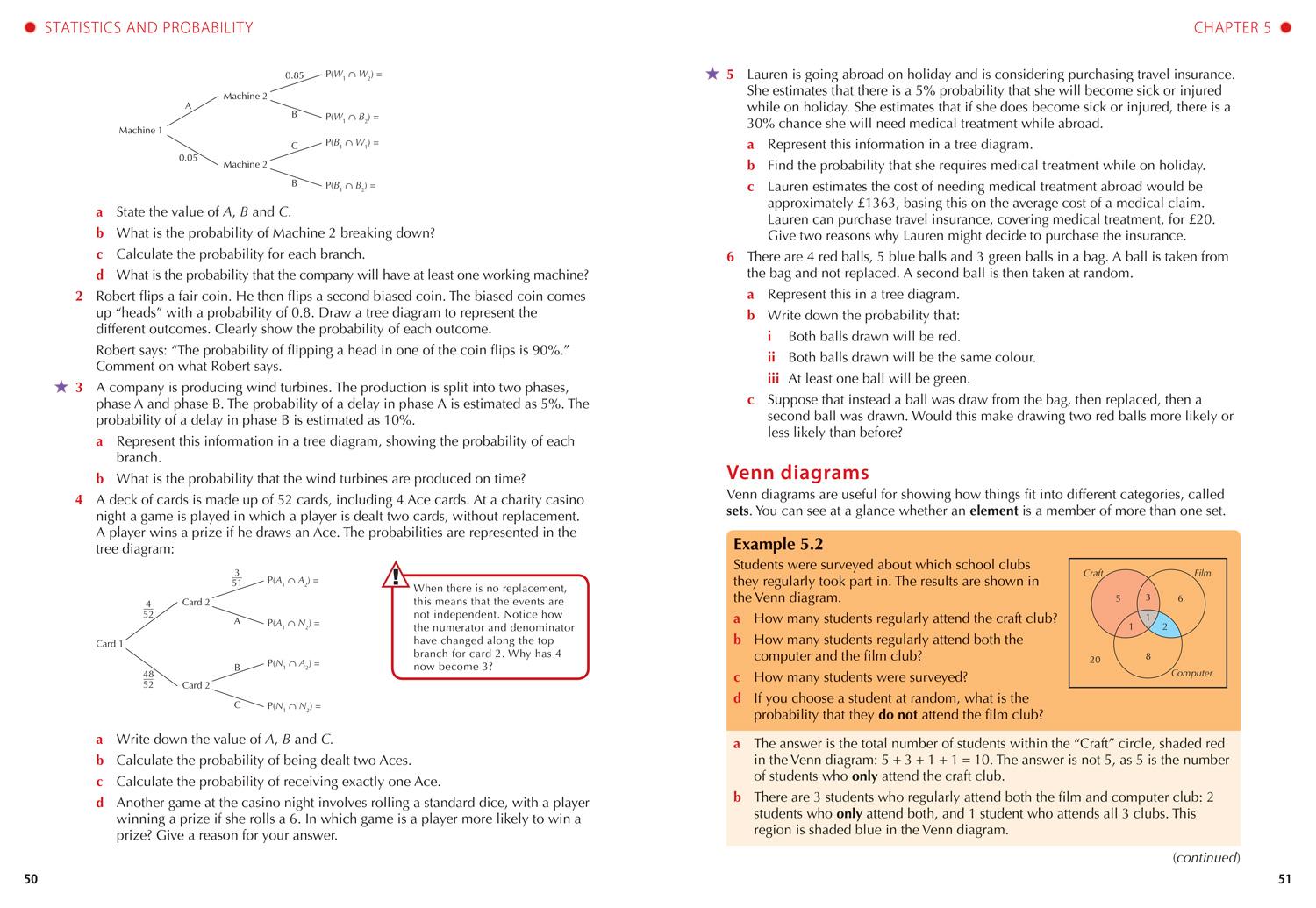 Beispielinhalt (Bild) Higher Applications of Maths