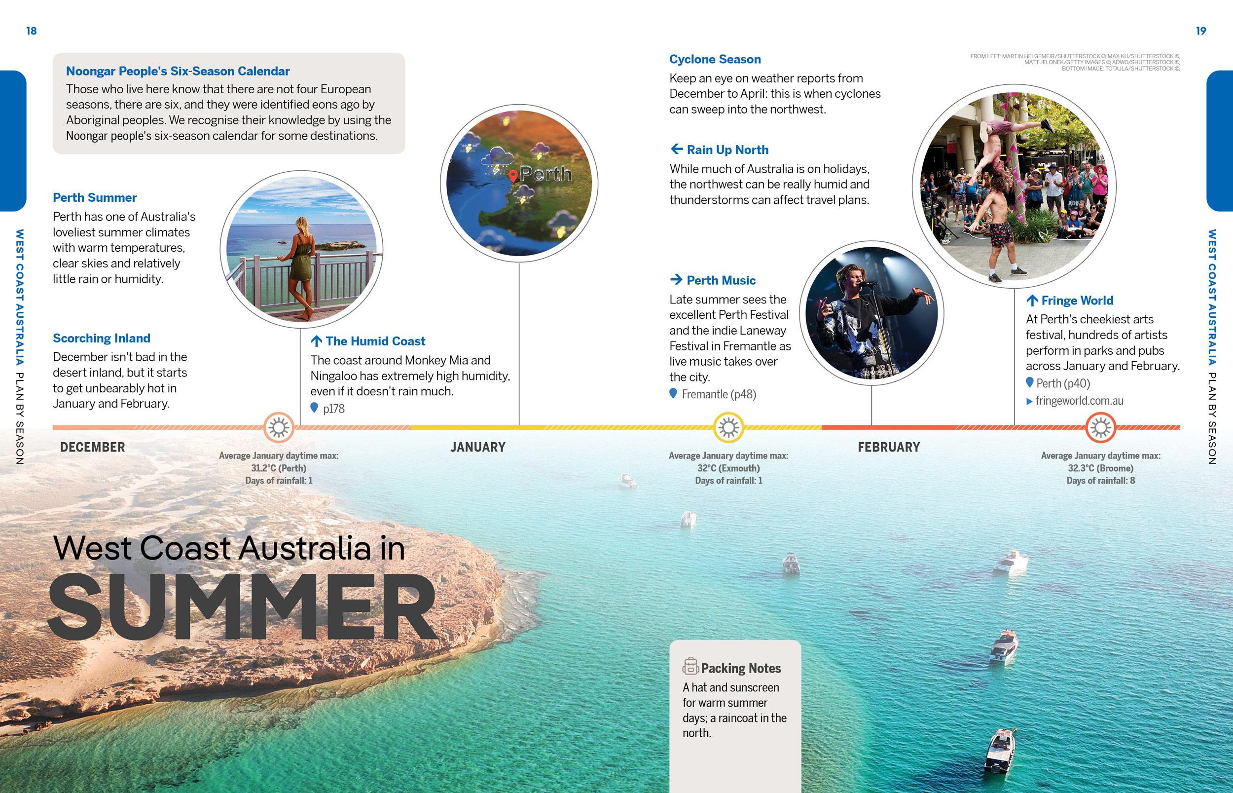 Beispielinhalt (Bild) Experience West Coast Australia