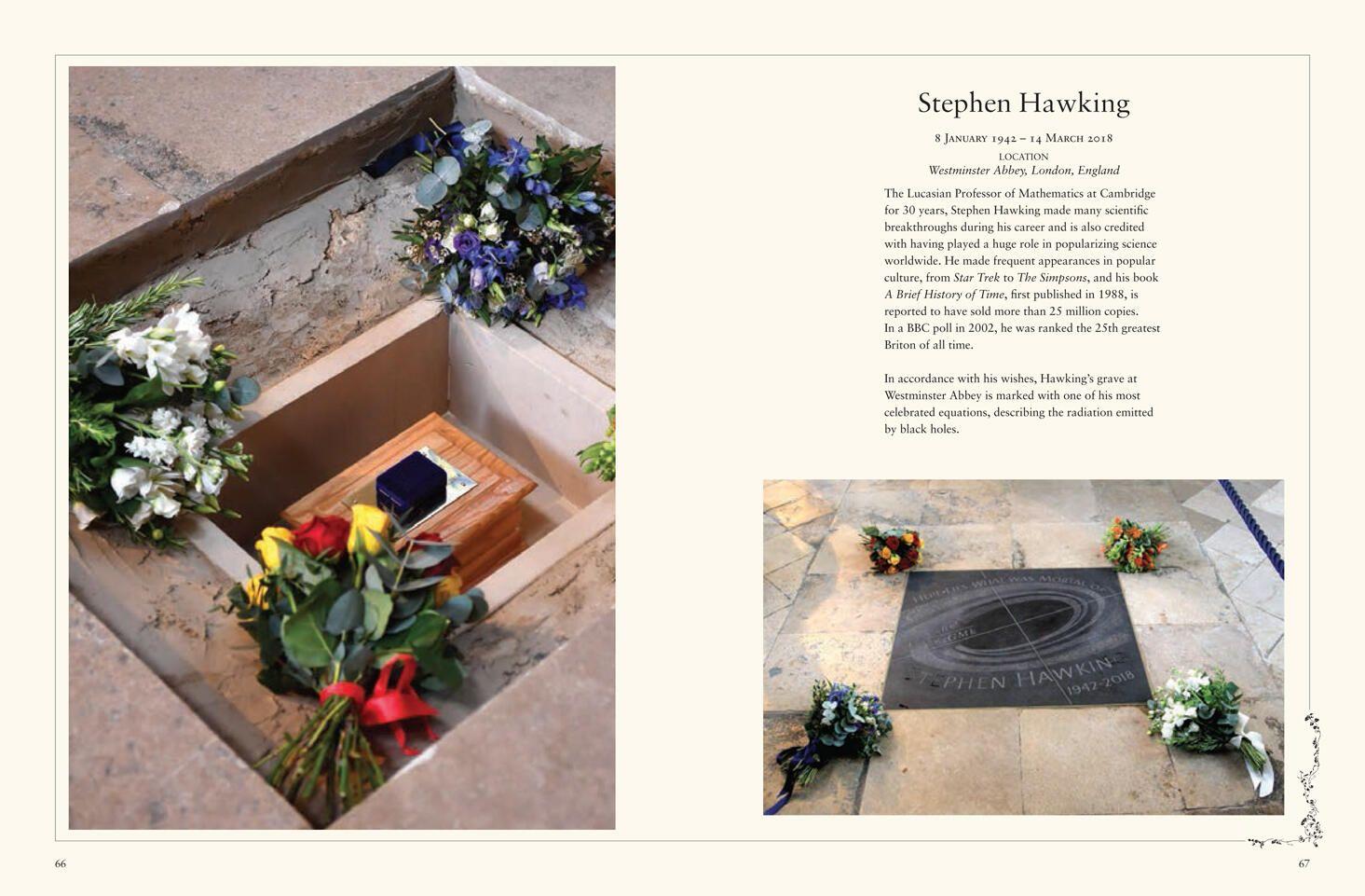 Beispielinhalt (Bild) Graves of the Great and Famous