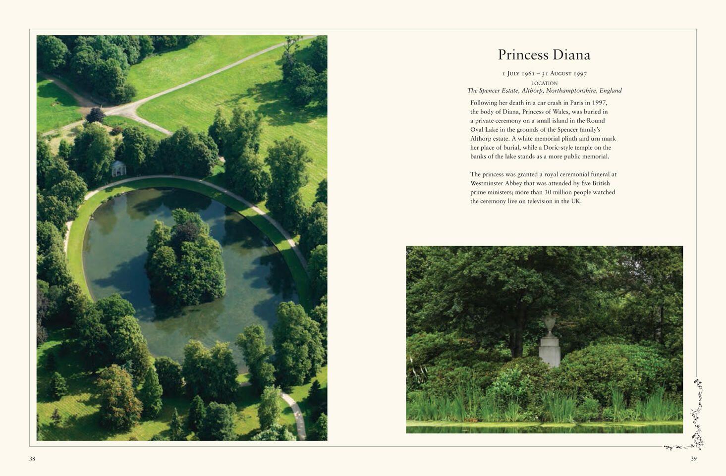 Beispielinhalt (Bild) Graves of the Great and Famous