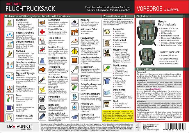 Vorderes Coverbild Fluchtrucksack