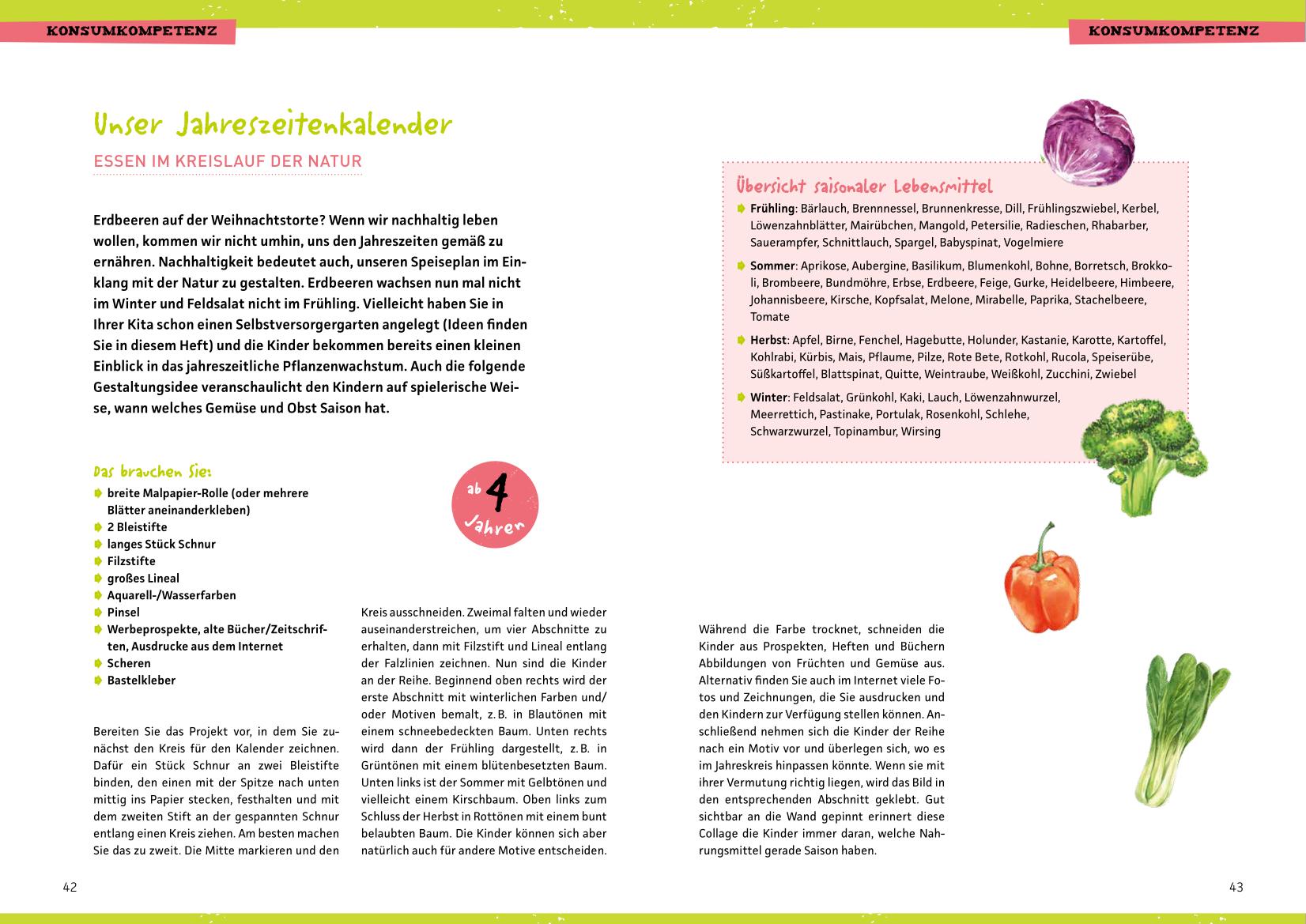 Beispielinhalt (Bild) Gute & nachhaltige Ernährung