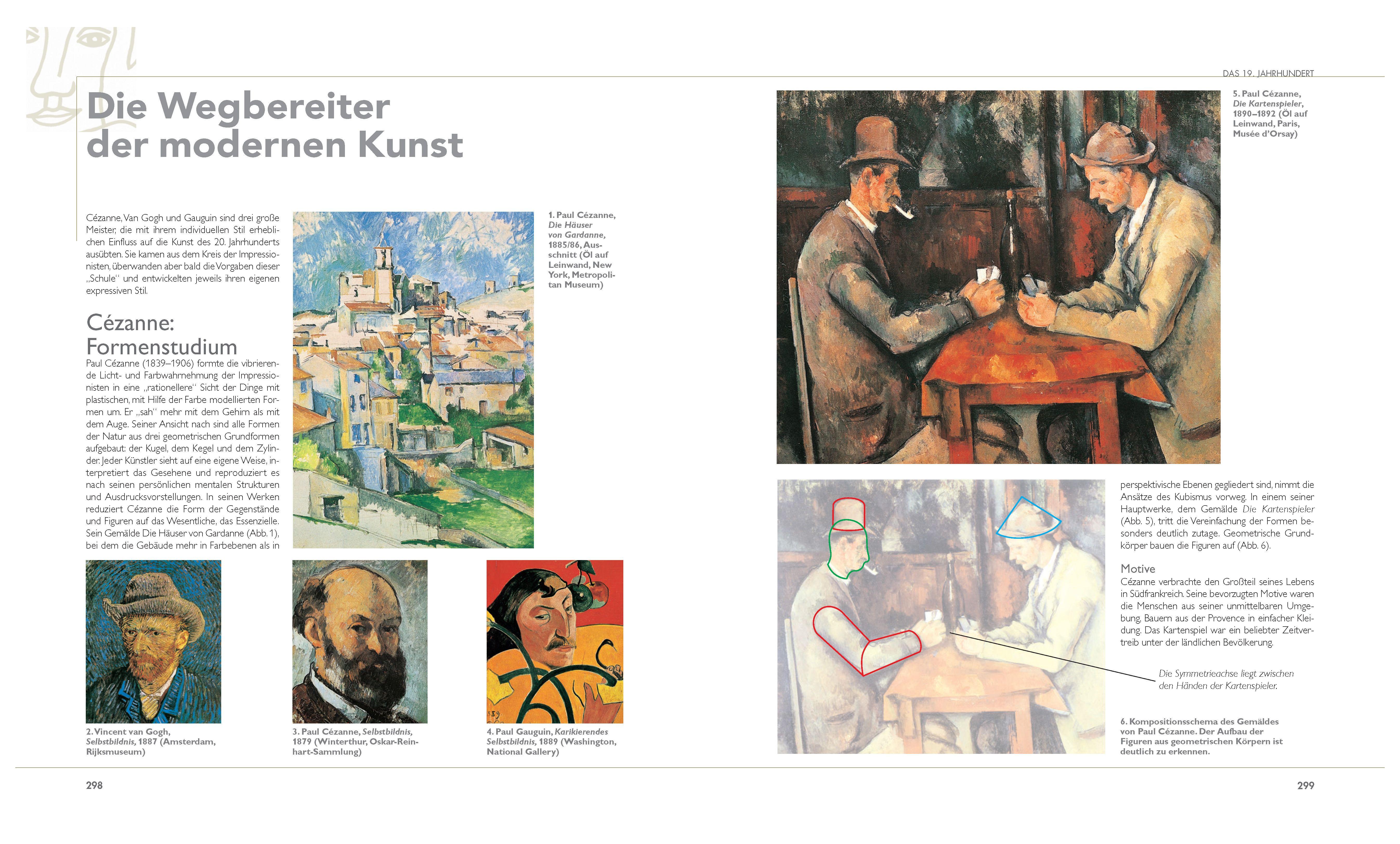 Beispielinhalt (Bild) Kunst verstehen
