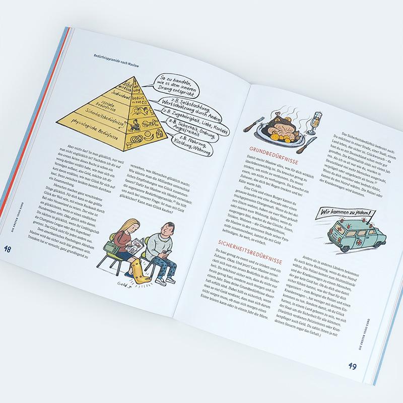 Beispielinhalt (Bild) Wie werde ich reicher als meine Eltern?