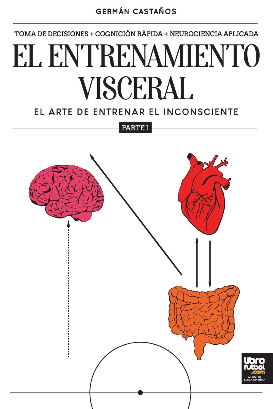 Vorderes Coverbild El entrenamiento visceral PARTE 1