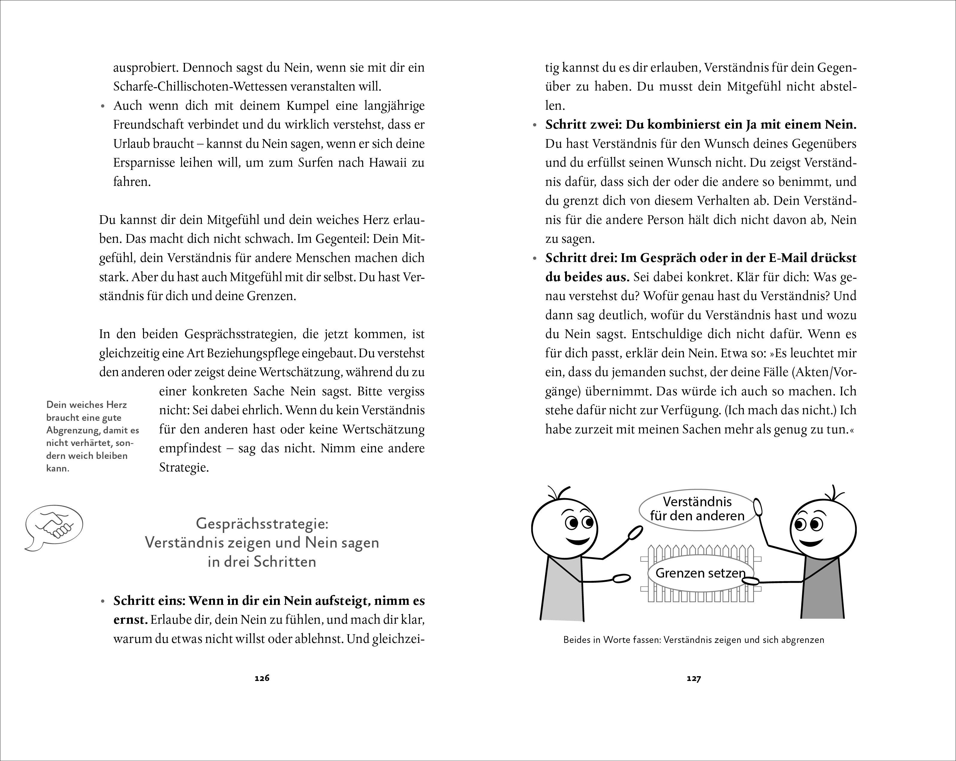 Beispielinhalt (Bild) Souverän nein sagen