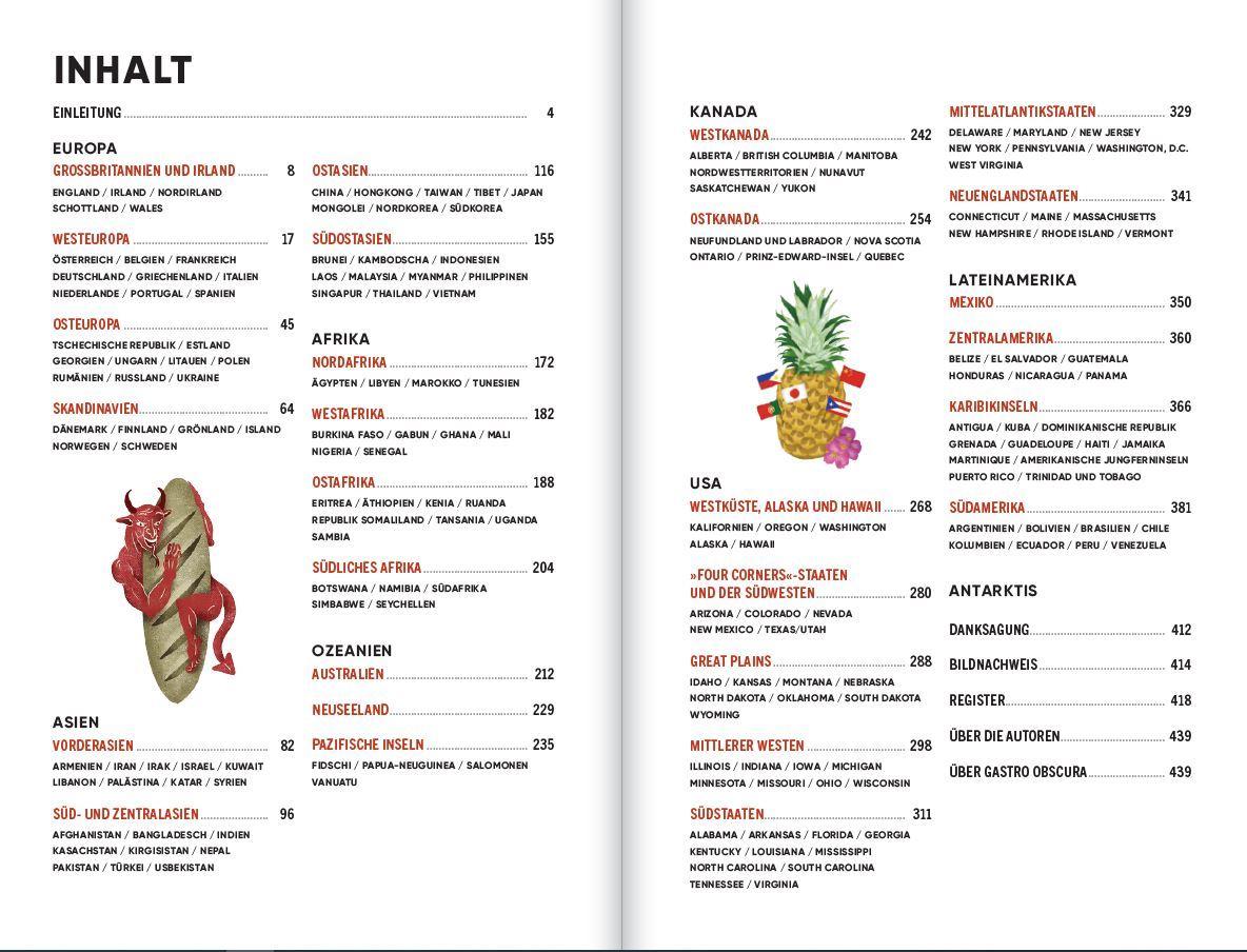 Beispielinhalt (Bild) Gastro Obscura