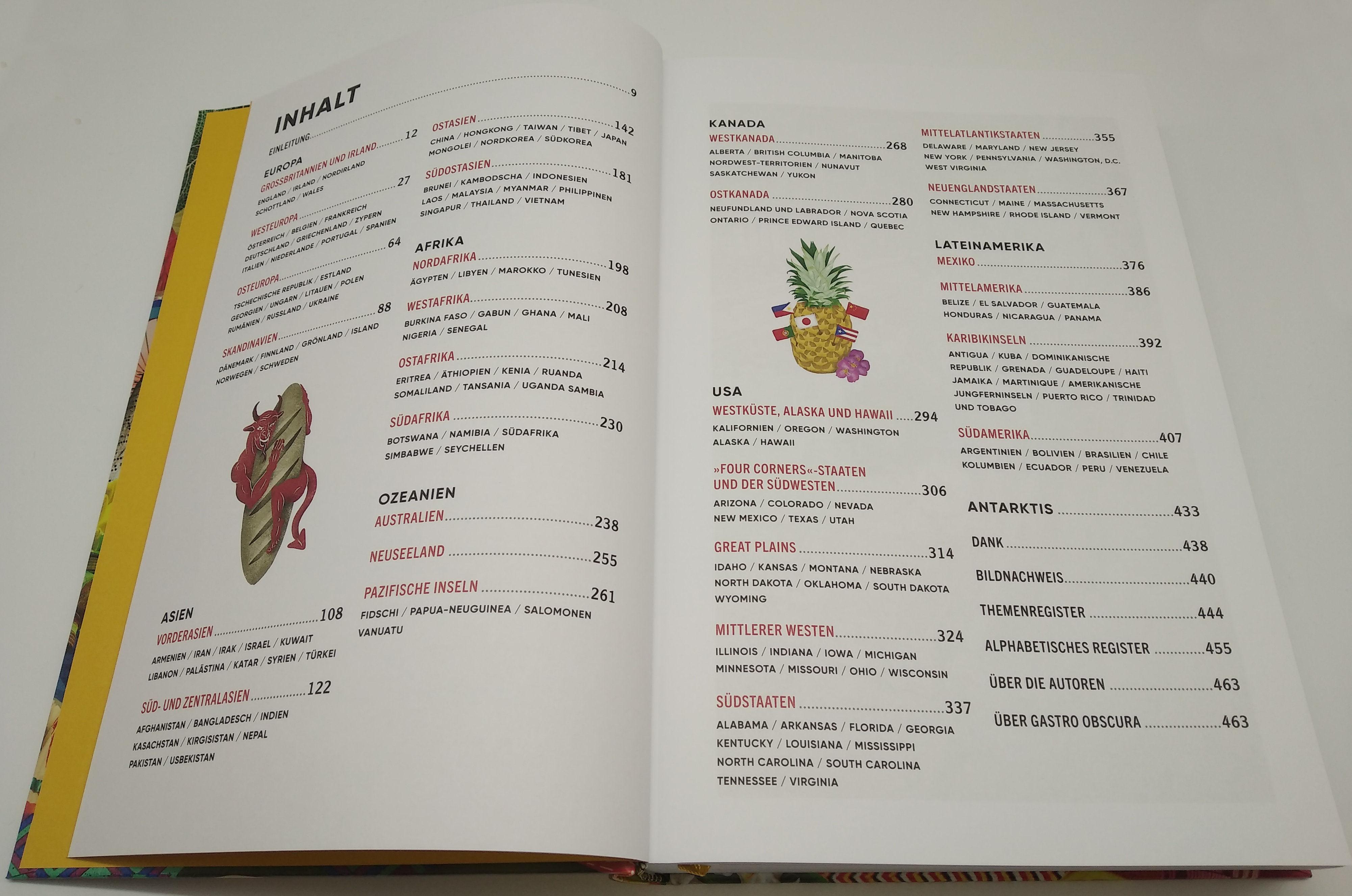 Beispielinhalt (Bild) Gastro Obscura