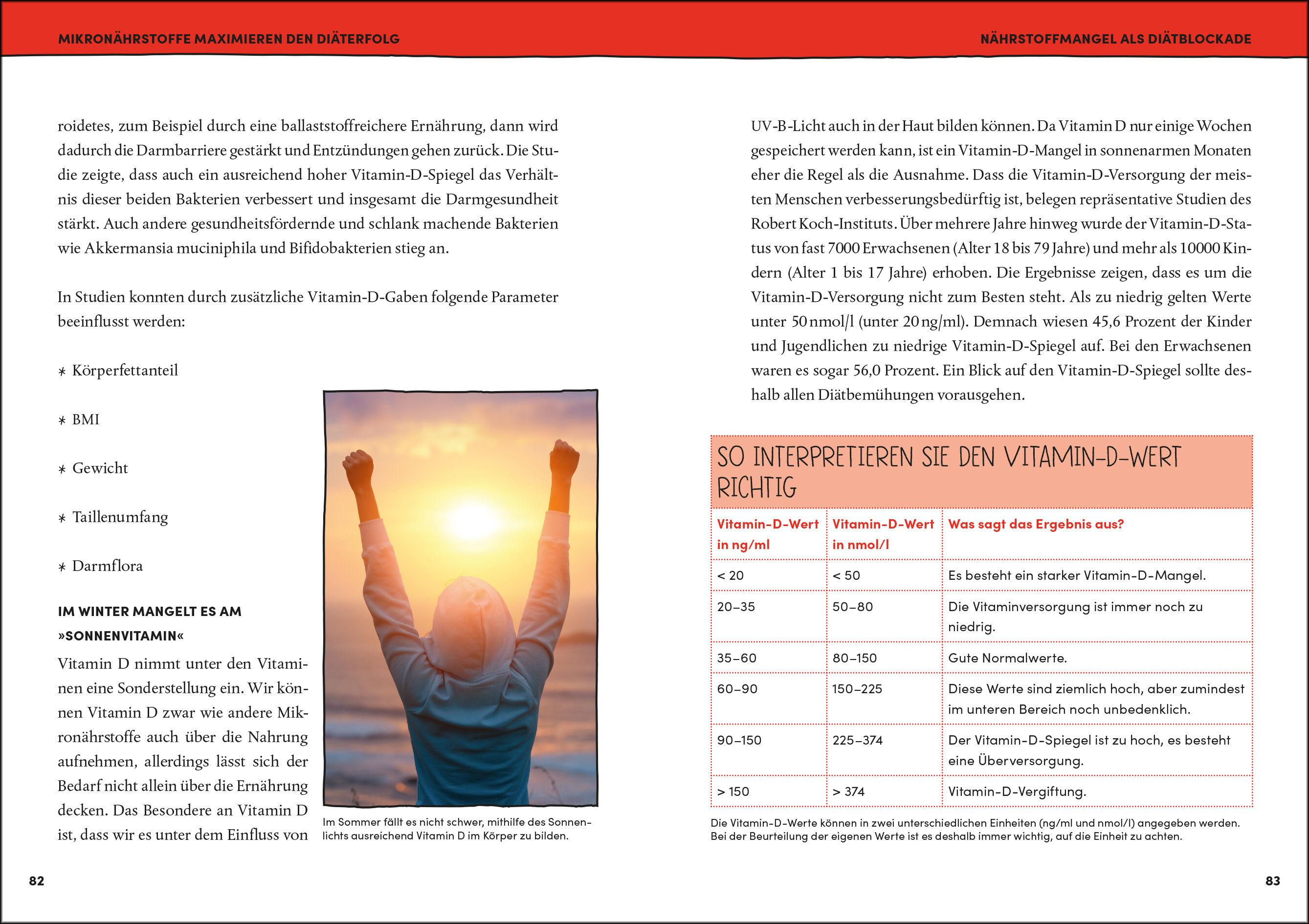 Beispielinhalt (Bild) Der Abnehmkompass  - Diäthürden überwinden und dauerhaft abnehmen  - SPIEGEL Bestseller