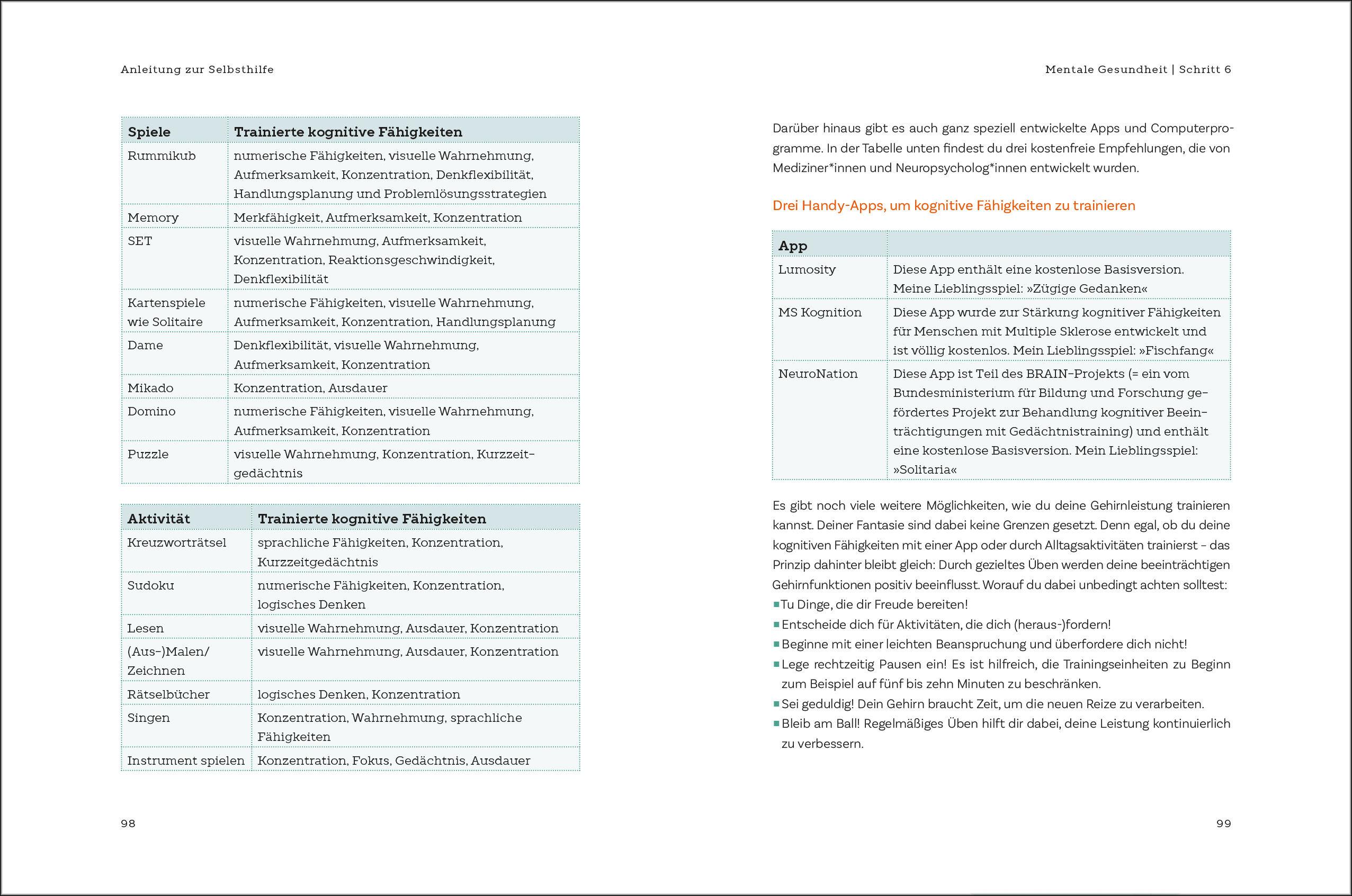 Beispielinhalt (Bild) Mit Long Covid zurück ins Leben