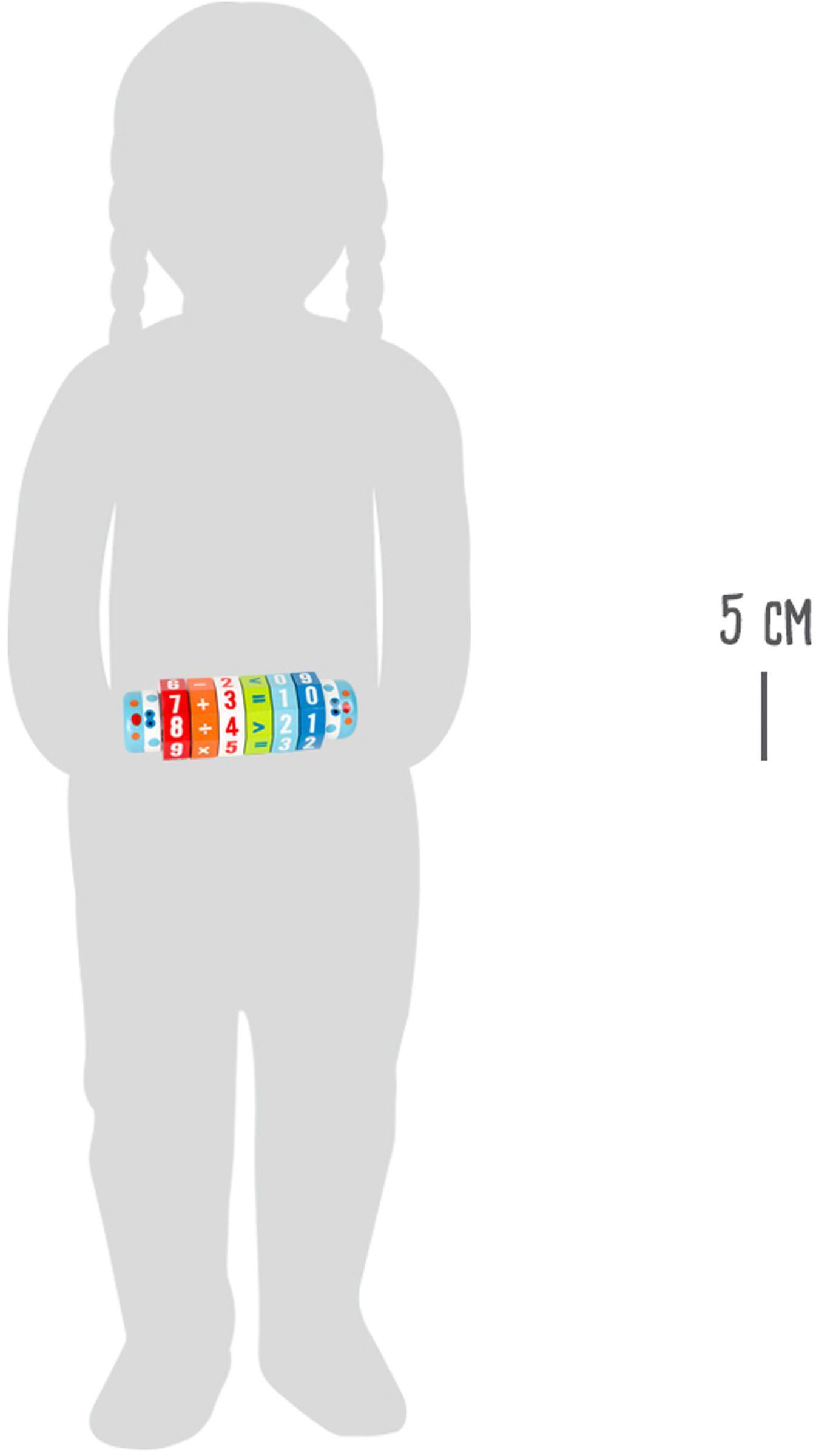 Beispielinhalt (Bild) Rechenrolle Kleines 1x1