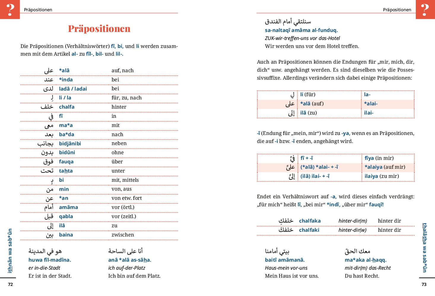 Beispielinhalt (Bild) Reise Know-How Sprachführer  Hocharabisch - Wort für Wort