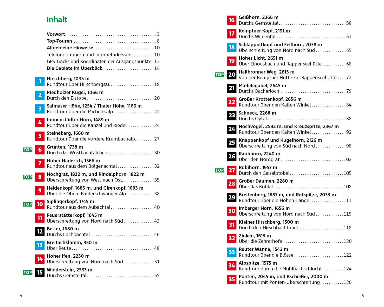 Beispielinhalt (Bild) Allgäuer Wanderberge