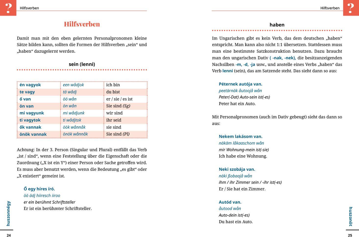 Beispielinhalt (Bild) Reise Know-How Sprachführer  Ungarisch - Wort für Wort
