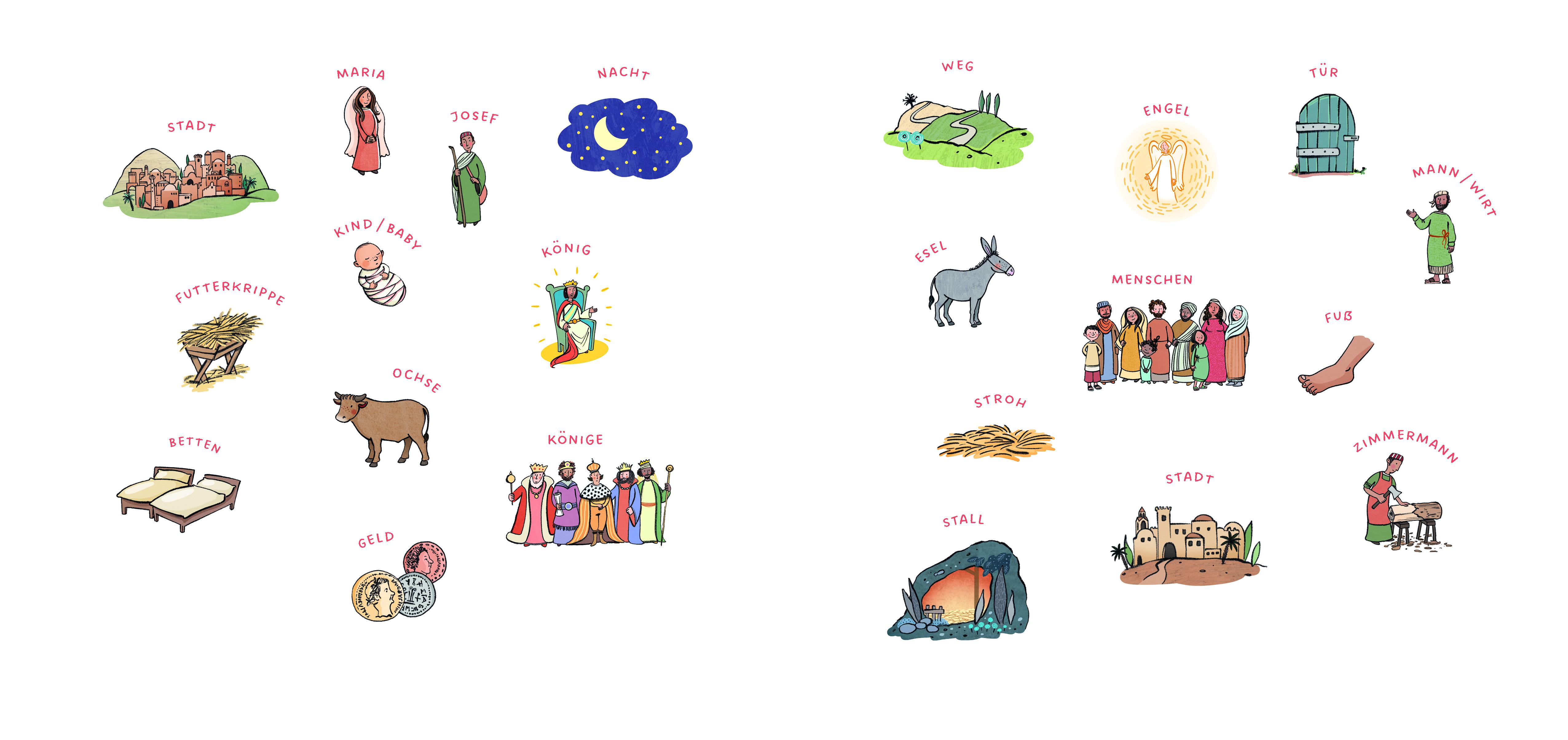 Beispielinhalt (Bild) In einem Stall in Betlehem ...  Die Weihnachtsgeschichte in Bildwörtern