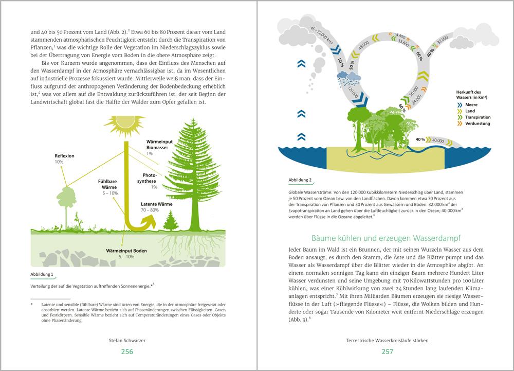 Beispielinhalt (Bild) 3 Grad mehr