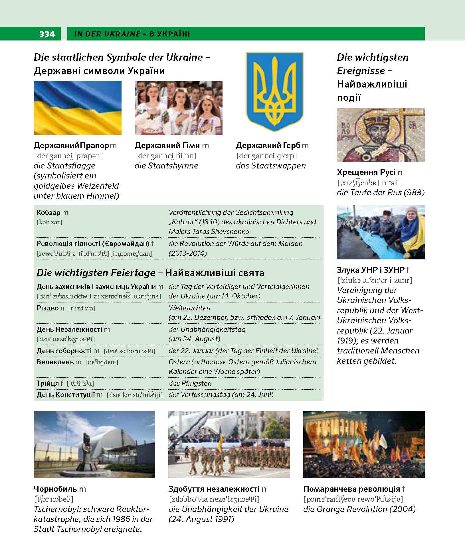 Beispielinhalt (Bild) PONS Bildwörterbuch Ukrainisch