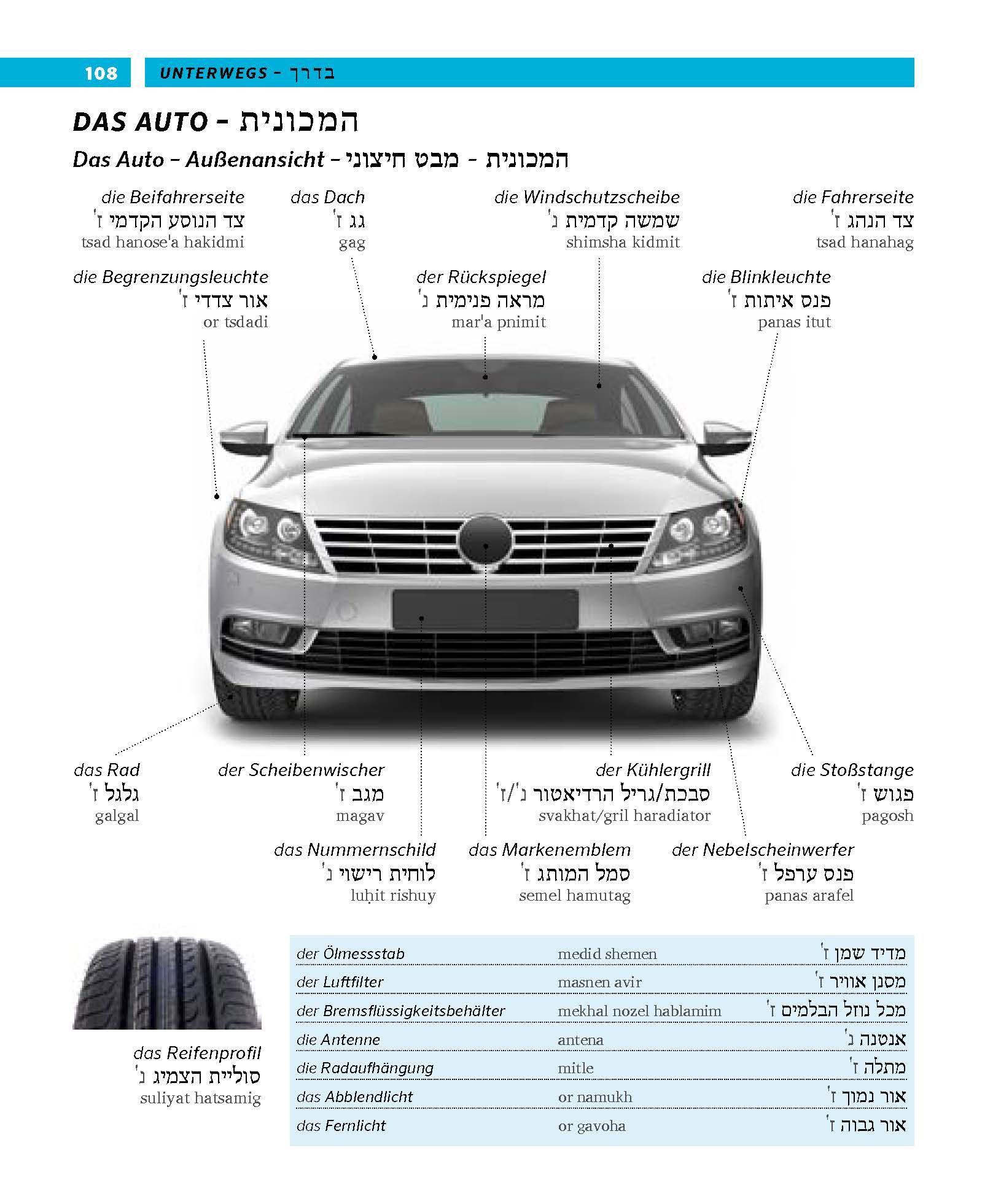 Beispielinhalt (Bild) PONS Bildwörterbuch Hebräisch