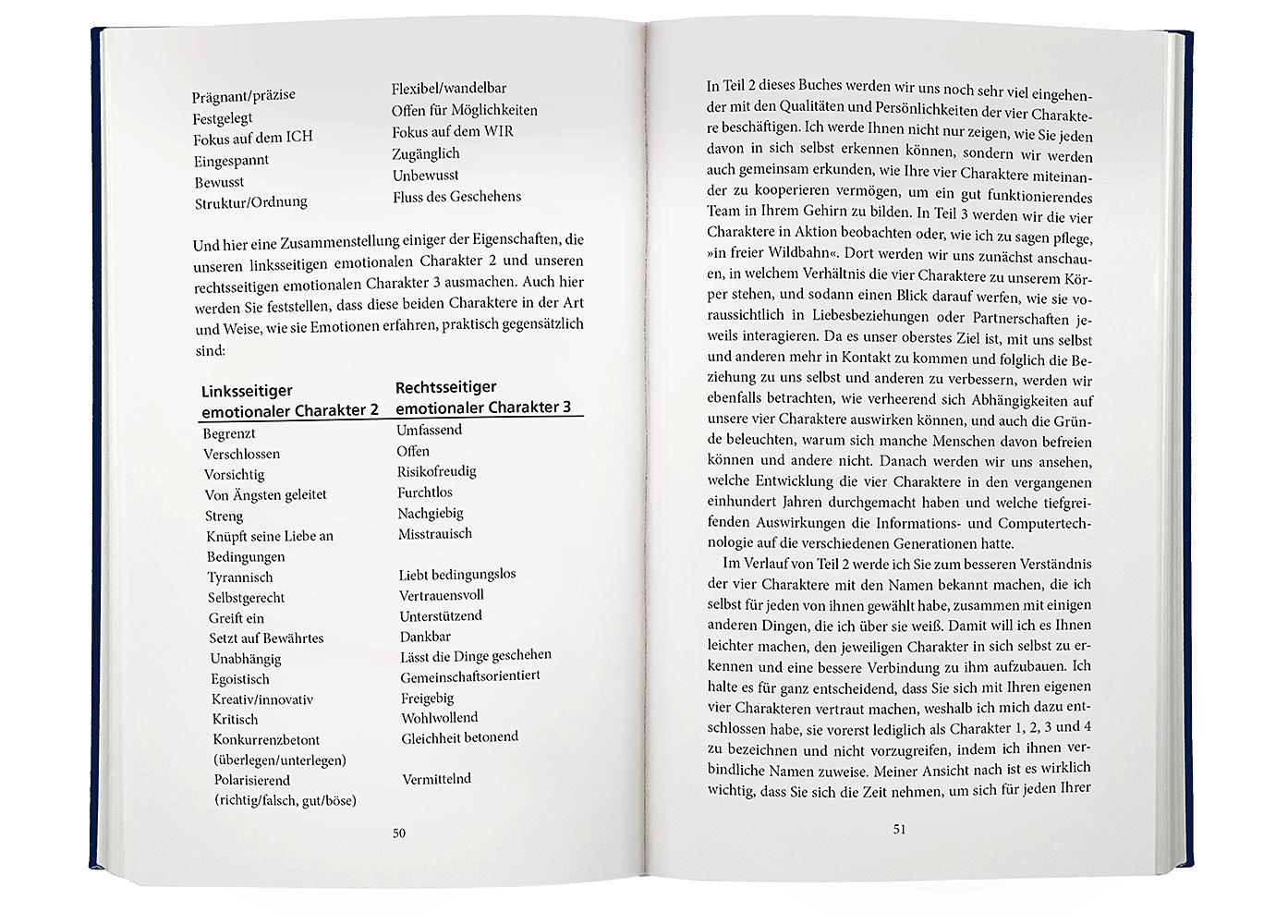 Beispielinhalt (Bild) Gehirn^4