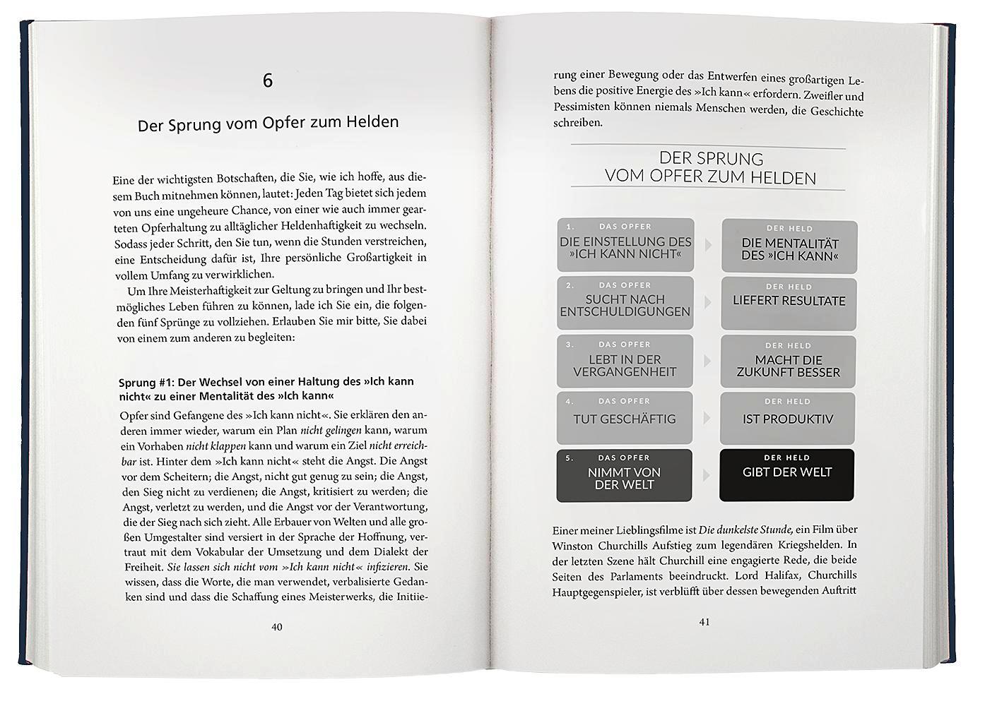 Beispielinhalt (Bild) Manifest eines Alltagshelden