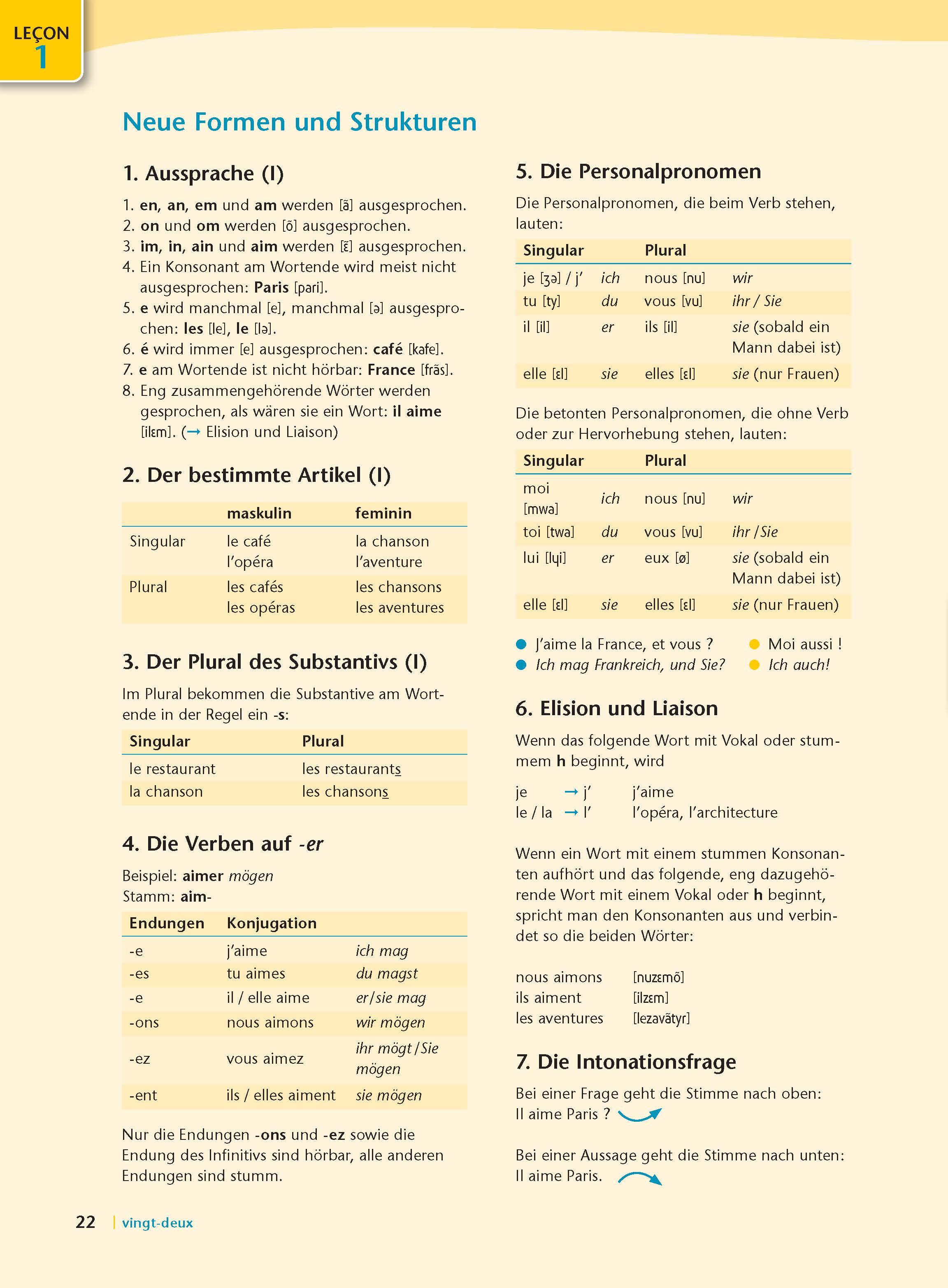Beispielinhalt (Bild) Langenscheidt Komplett-Paket Französisch