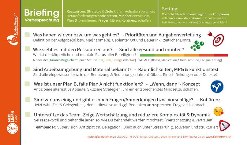 Vorderes Coverbild MEDI-LEARN Card: FaktorMensch