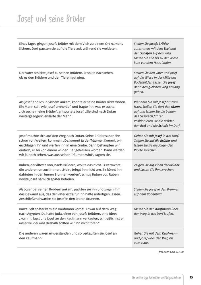 Beispielinhalt (Bild) Fix und fertige Bodenbilder zu Bibelgeschichten